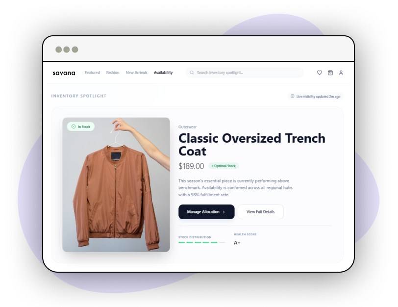 Ad-Campaign-Optimization